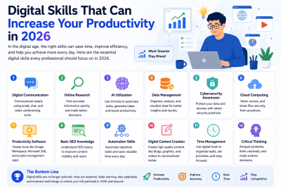 Digital Skills That Can Increase Your Productivity in 2026